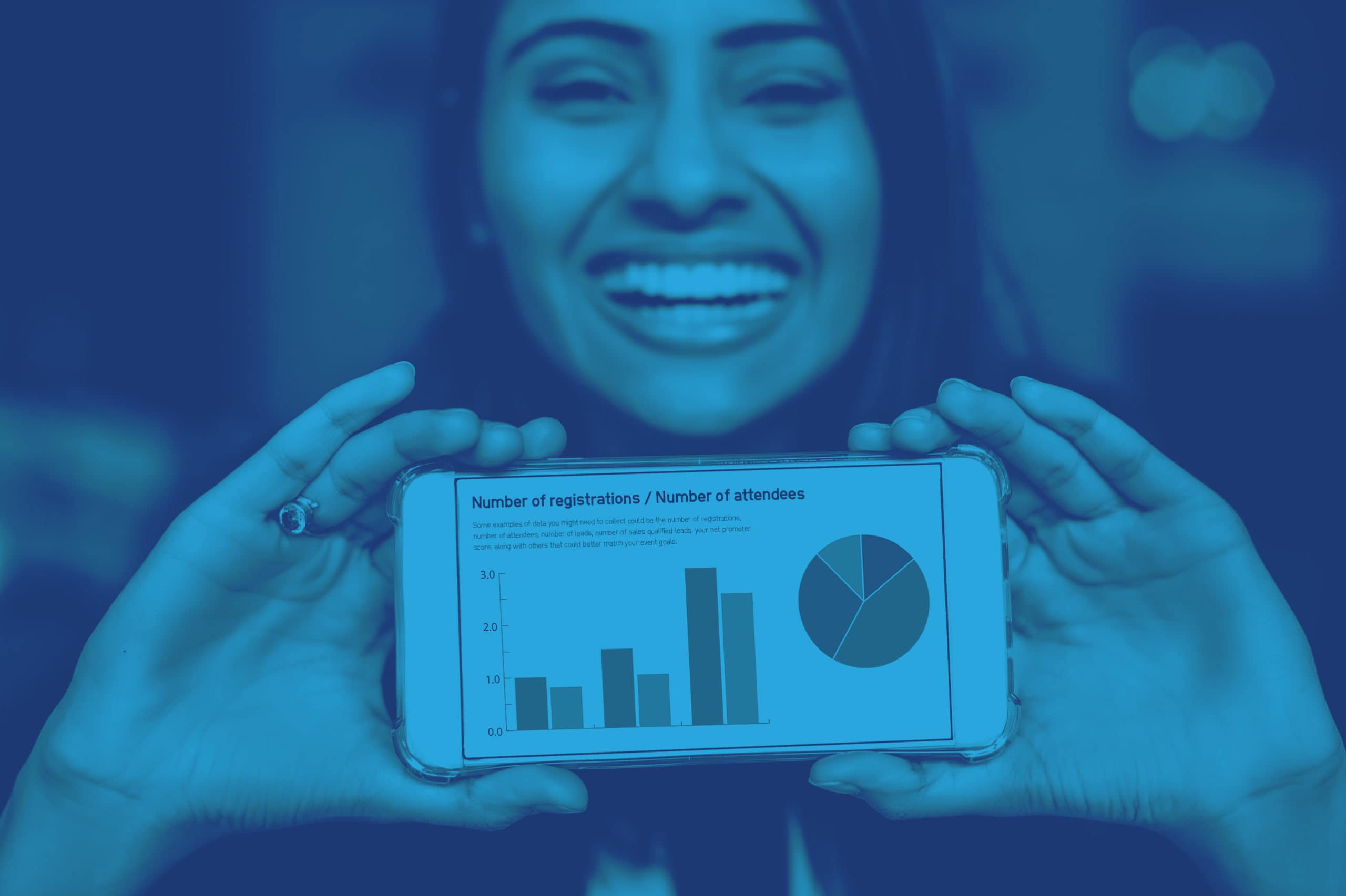 Measuring Success in Virtual Events